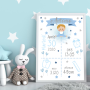 Quadro Nascita Baby Personalizzato con Dati del Bambino